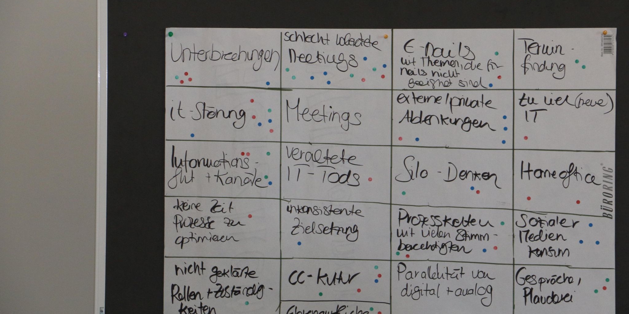 Handschriftliche Ergebnisse des Programmtags auf einem Flipchart.